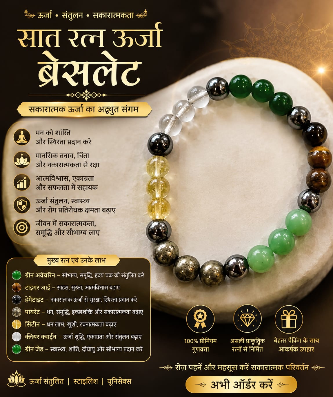 Divine Yantra